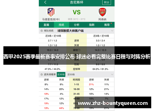 西甲2025赛季最新赛事安排公布 球迷必看完整比赛日程与对阵分析 西甲2025赛季最新赛事安排公布 球迷必看完整比赛日程与对阵分析