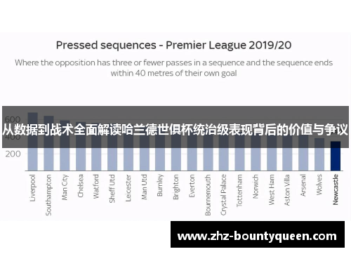从数据到战术全面解读哈兰德世俱杯统治级表现背后的价值与争议