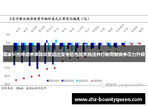国家队伤停潮来袭阵容重组应变考验与战术挑战并行新周期竞争压力升级