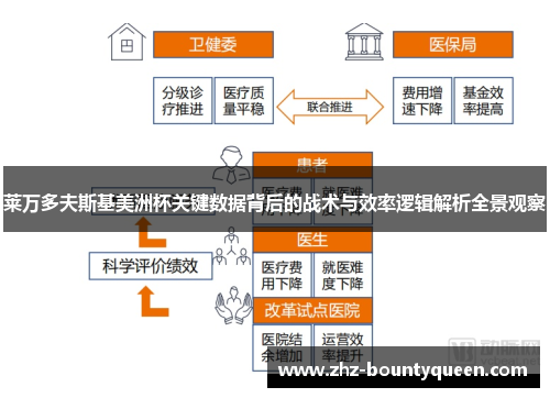 莱万多夫斯基美洲杯关键数据背后的战术与效率逻辑解析全景观察