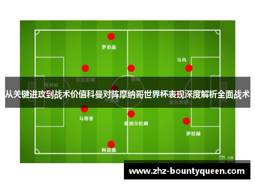从关键进攻到战术价值科曼对阵摩纳哥世界杯表现深度解析全面战术 从关键进攻到战术价值科曼对阵摩纳哥世界杯表现深度解析全面战术