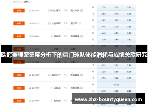 欧冠赛程密集度分析下的豪门球队体能消耗与成绩关联研究