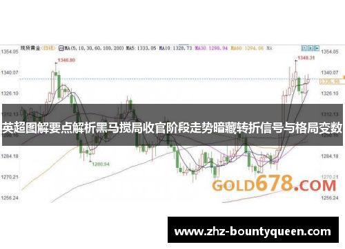 英超图解要点解析黑马搅局收官阶段走势暗藏转折信号与格局变数